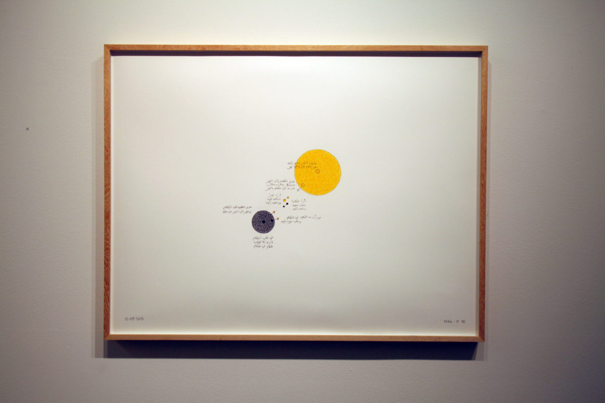 Manzil - Galerie Imane Farès