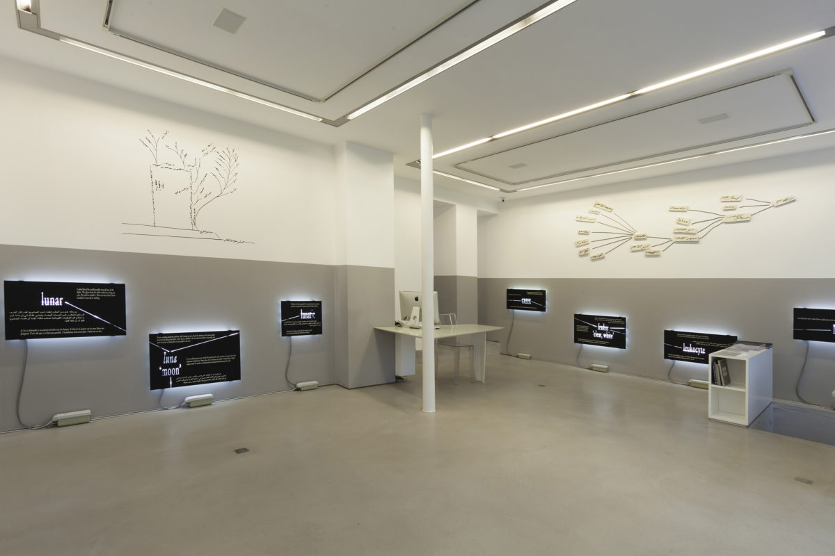 ‘absence-presence, twice’ - Galerie Imane Farès