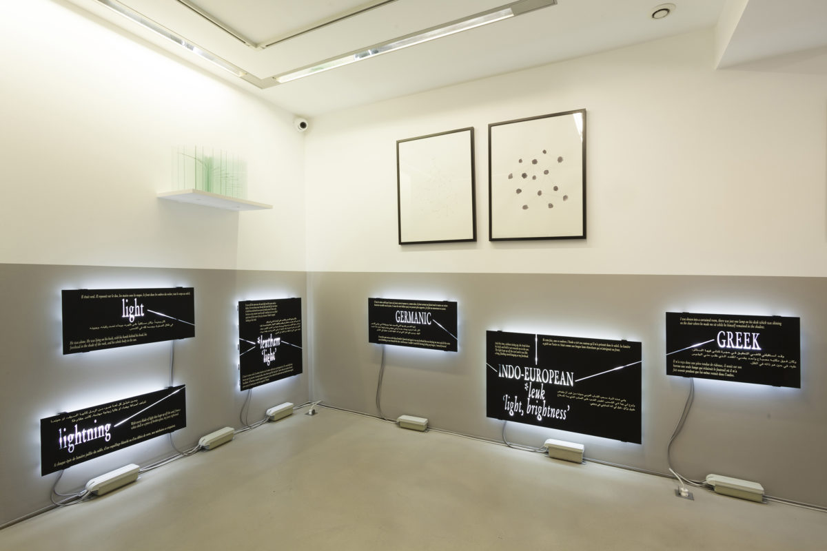 ‘absence-presence, twice’ - Galerie Imane Farès